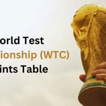 World Test Championship (WTC) Points Table